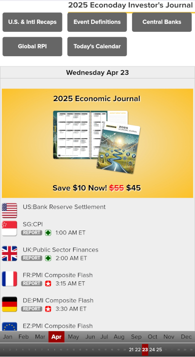 Econoday 日历 - 移动设备视图