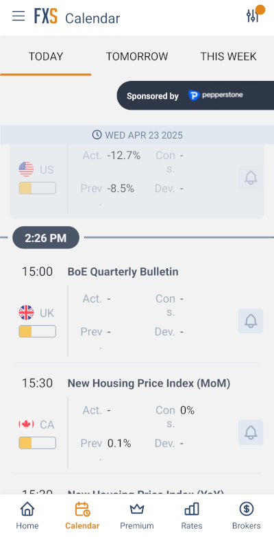 FXStreet 日历应用程序