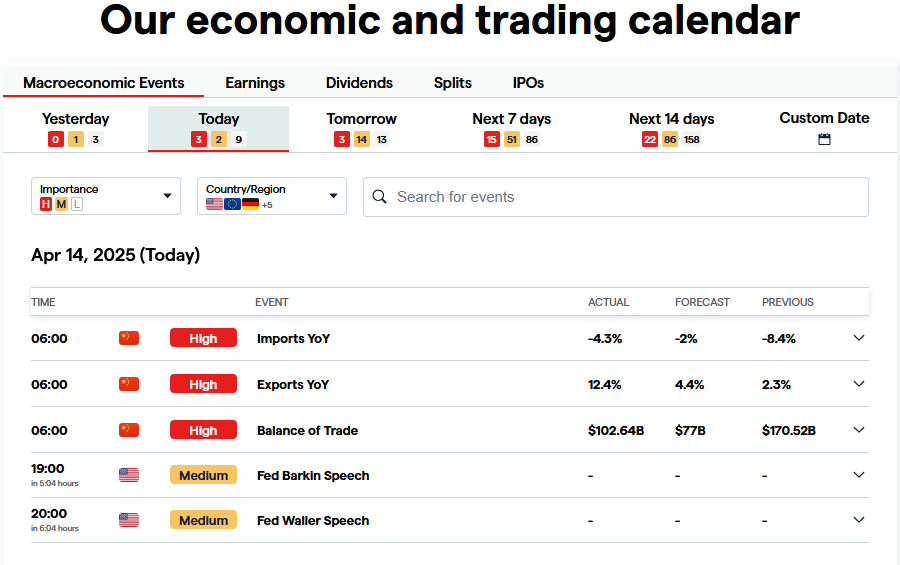 IG 2025 年外汇日历