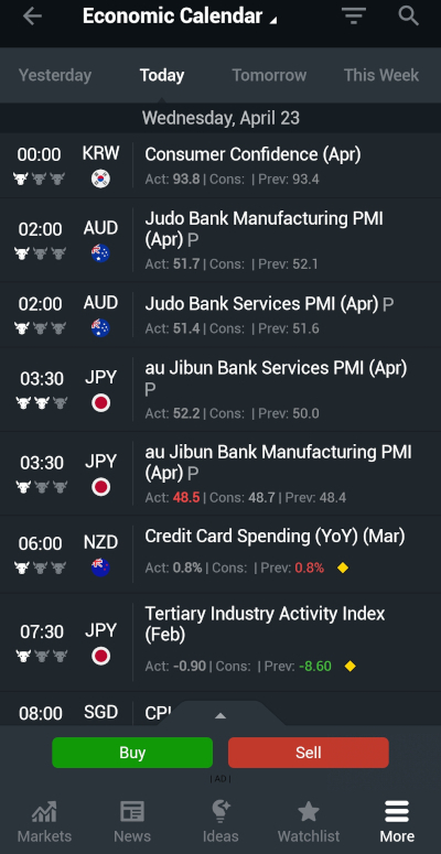 Investing.com 日历应用程序