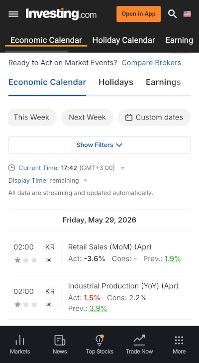 Investing.com Calendar - Mobile View