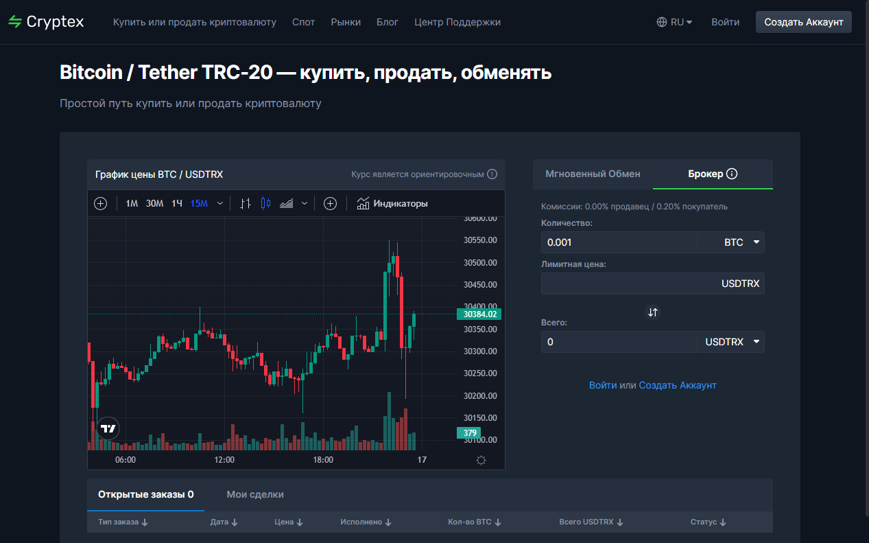 Обзор биржи. Рынок криптовалюты. Биржа криптовалют. Комиссии Бирж криптовалют. Покупка криптовалюты на бирже.