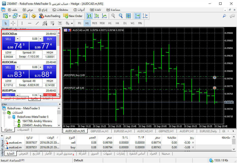 لوحة التداول بنقرة واحدة في MT5