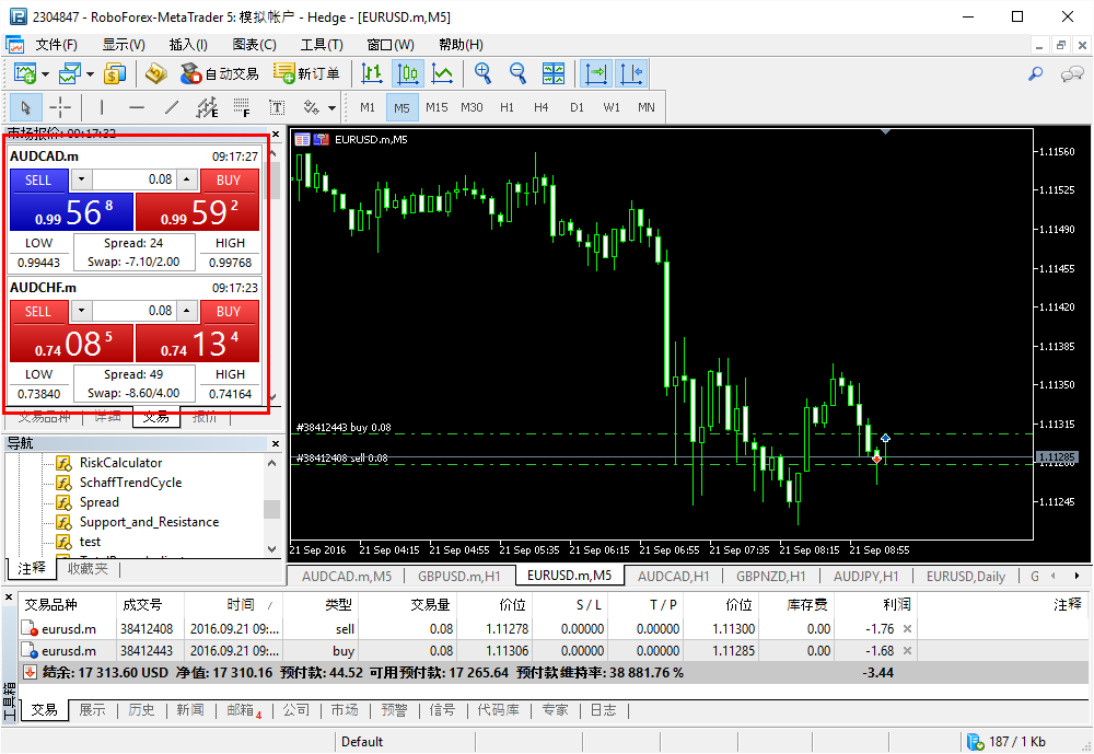 One Click Trading panel in MT5