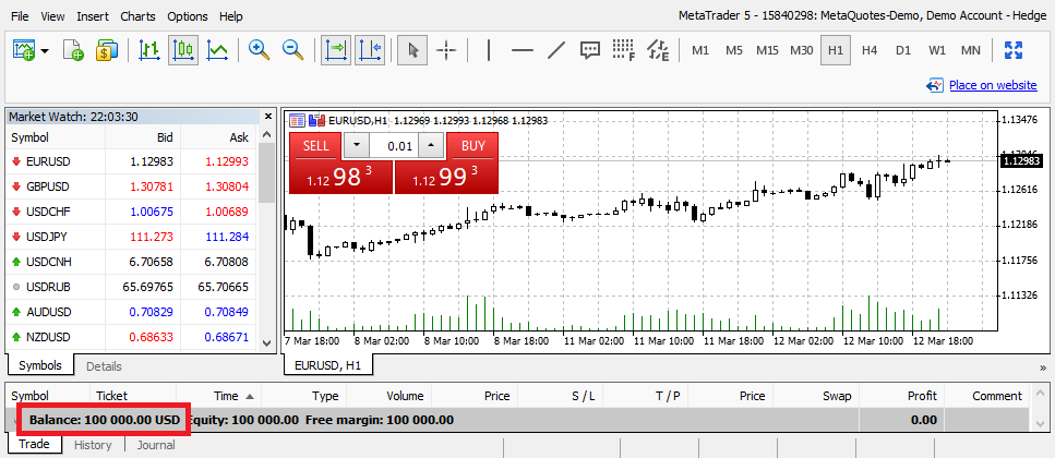 Metatrader on sale 5 demo