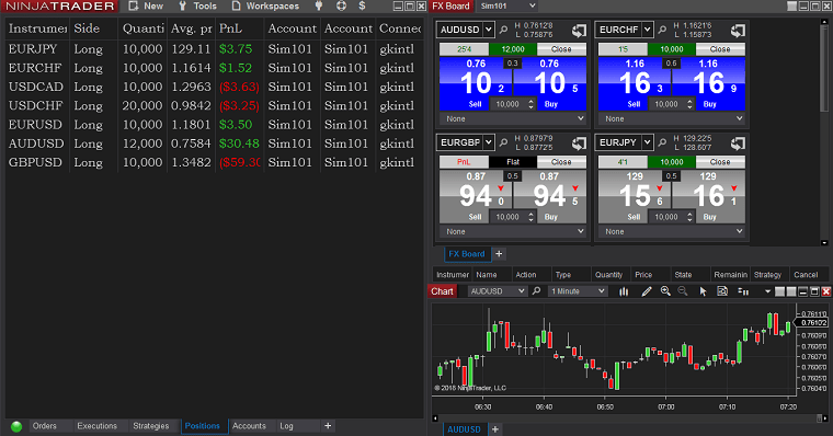 NinjaTrader 交易平台