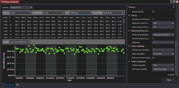 NinjaTrader - 策略分析器 - 股票效率