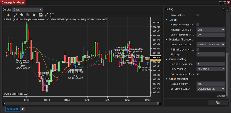 NinjaTrader – مخطط محلل الاستراتيجية