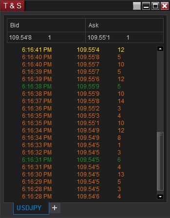 NinjaTrader - 时间与销售