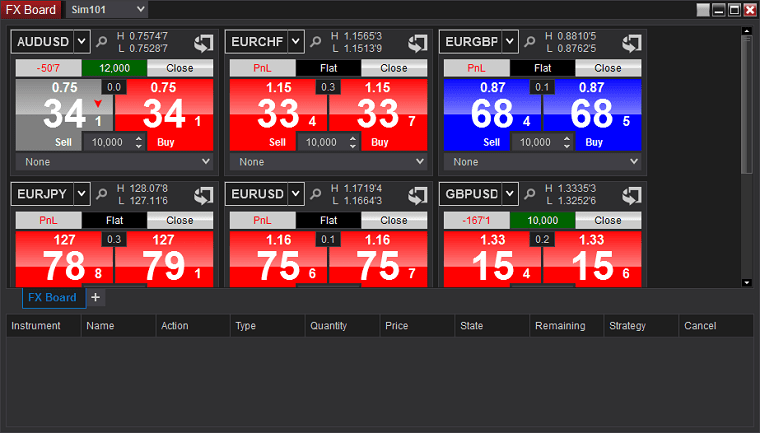 NinjaTrader - 外汇板