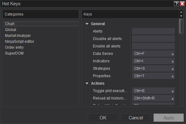 NinjaTrader – مفاتيح الاختصارات (Hot Keys )