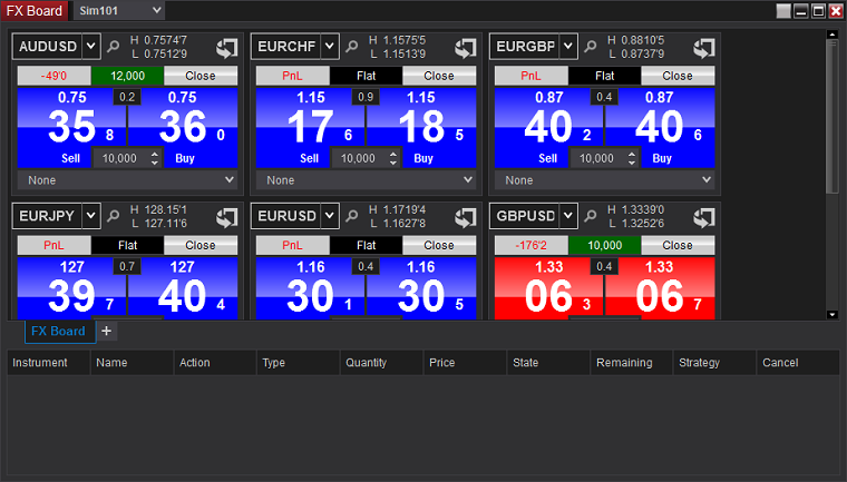 NinjaTrader - 外汇板