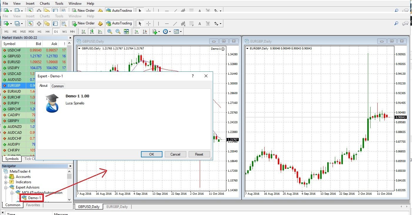 How to Run Expert Advisor on Chart in MetaTrader 4