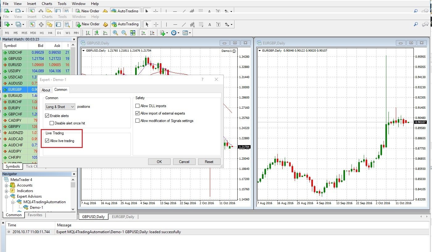 How to Run Expert Advisor on Chart in MetaTrader 4