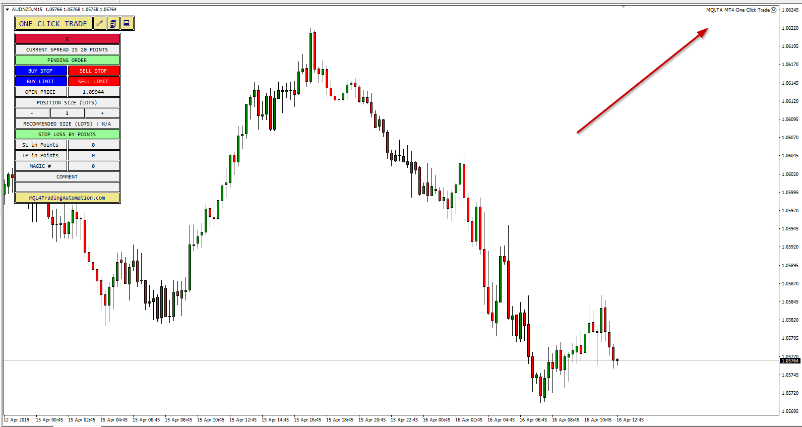 How To Fix Error 4109 Trade Is Not Allowed In Mt4