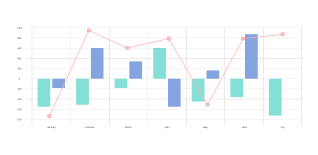 Alert Indicator Template for MT4 image