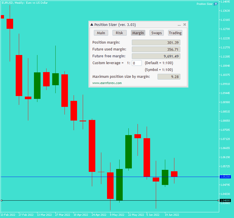 Position Sizer - Margin Tab on Cyan Background