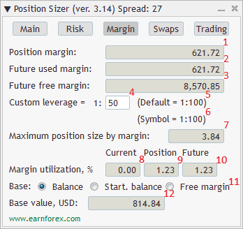 Position Sizer - EA Interface - Margin Tab