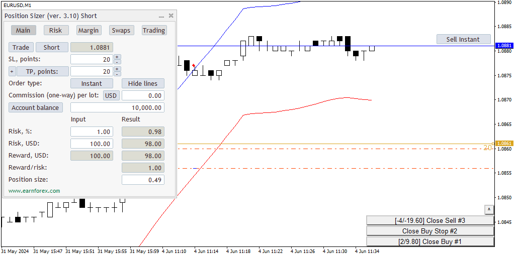 MetaTrader 4 - Manual Backtesting in Strategy Tester Visual Mode with Position Sizer