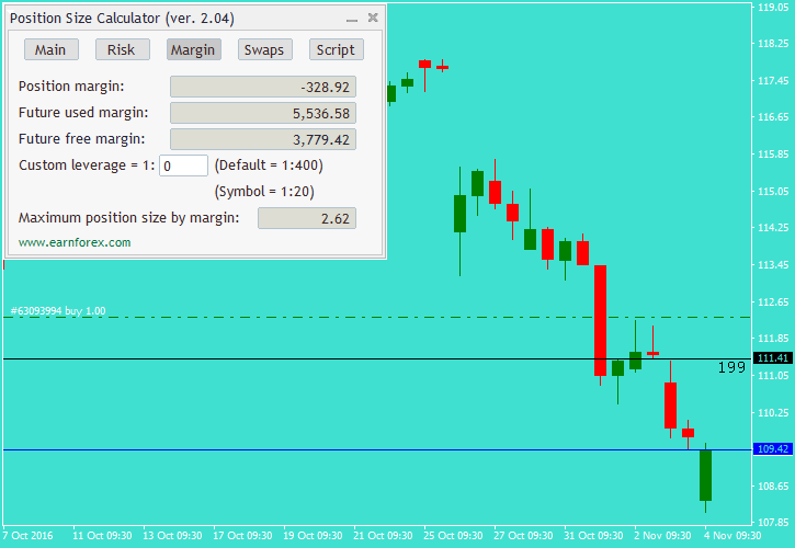 Forex Position Size Calculator 4 - 