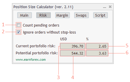 Spread Lot Size Metatrader Indikator Deutsche Cfd Broker - 