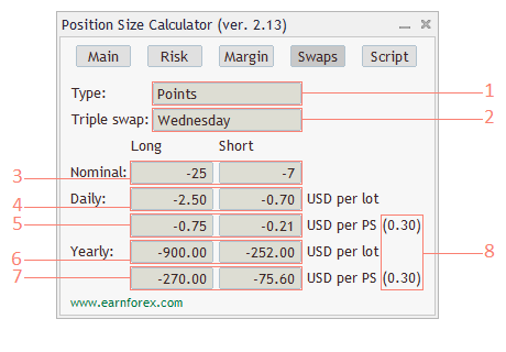 Tp S Bitcoin Calculator Scripts - 