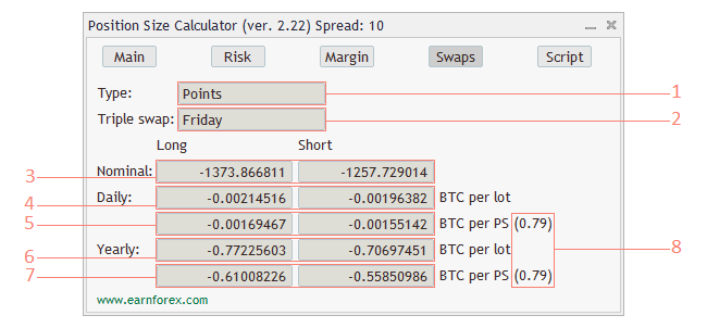 Position Size Calculator For Metatrader - 