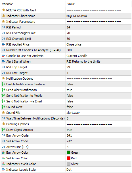 MT5 RSI Alert indicator - input parameters